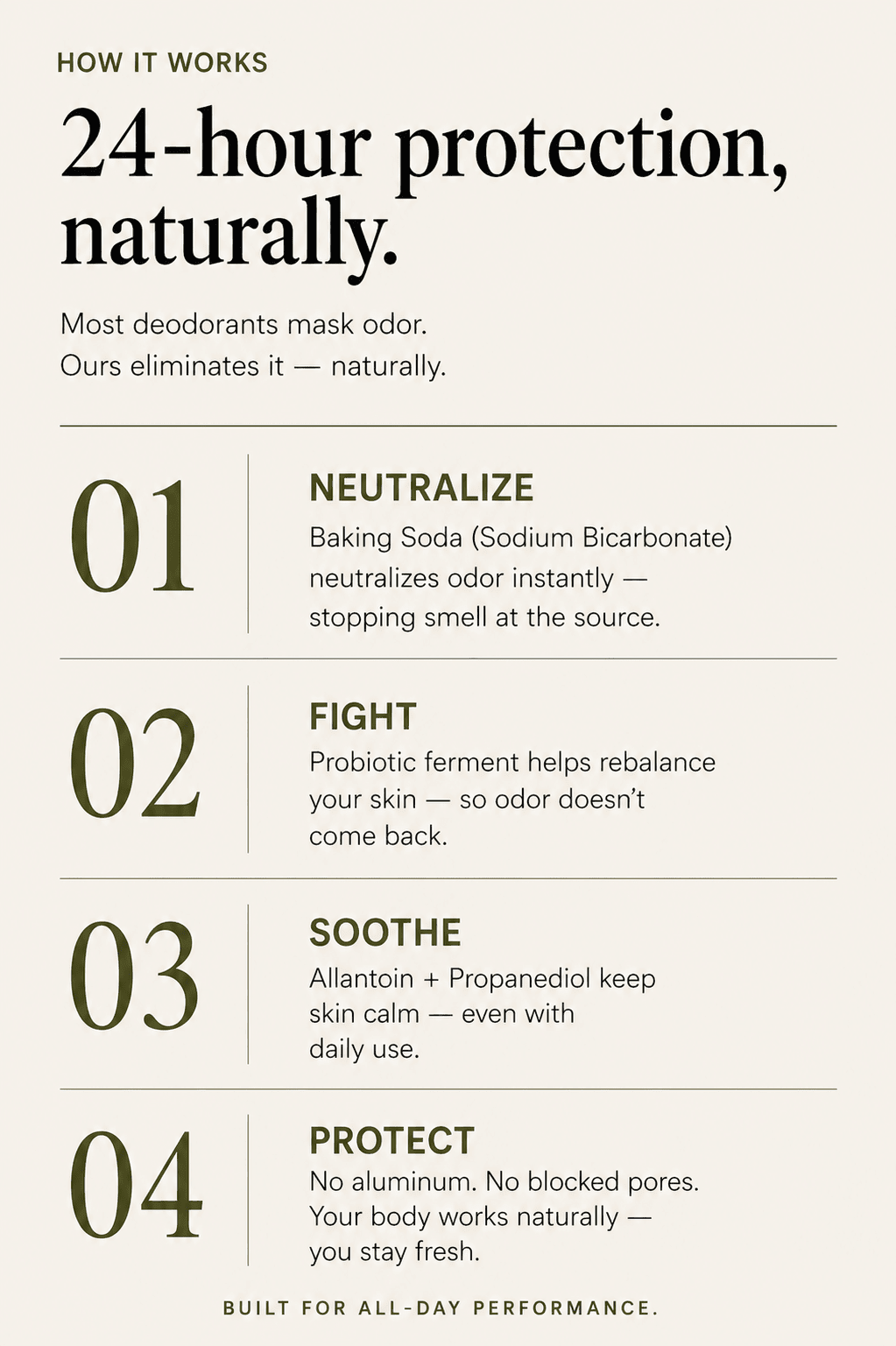 Deodorant: Sandalwood